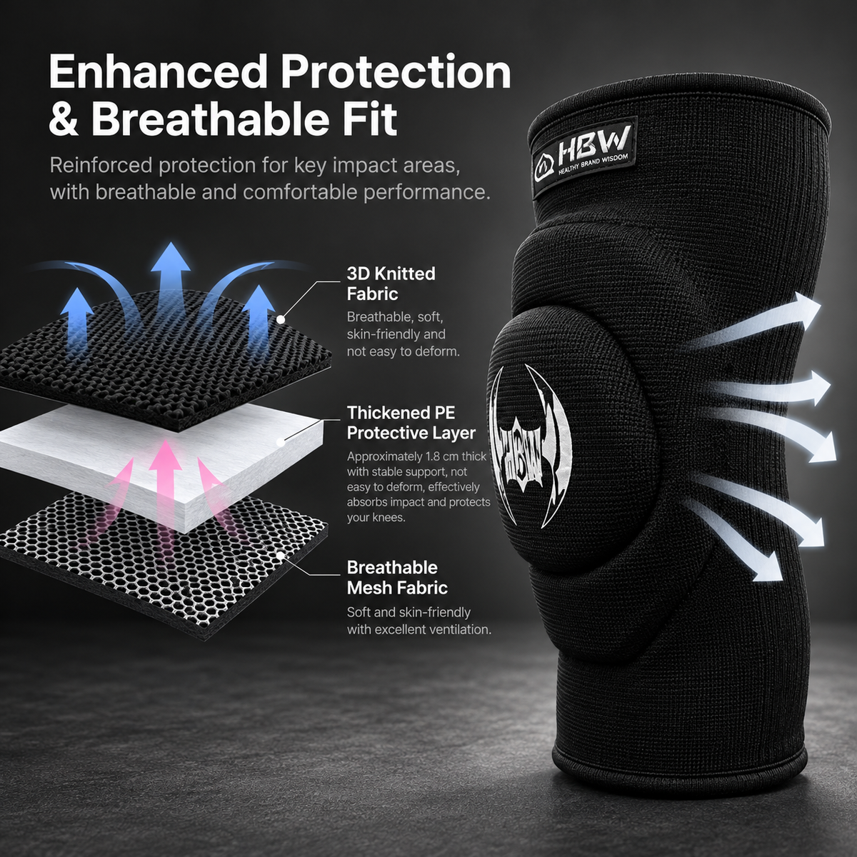 HBW Protective Knee Pads for Muay Thai, MMA, and Combat Sports